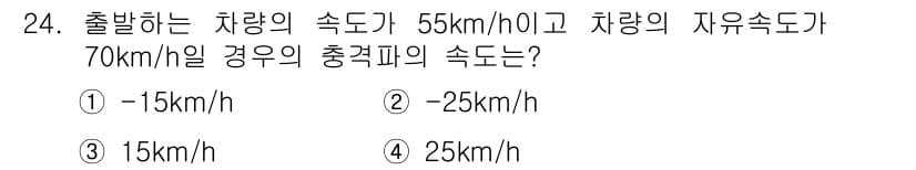 교통기사 2018년 24번 - 정답과 핵심 포인트를 검수 중인 기출문제