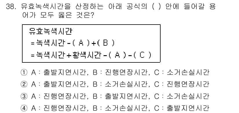 교통기사 2018년 38번 - 정답과 핵심 포인트를 검수 중인 기출문제