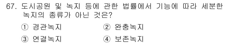 교통기사 2018년 67번 - 정답과 핵심 포인트를 검수 중인 기출문제