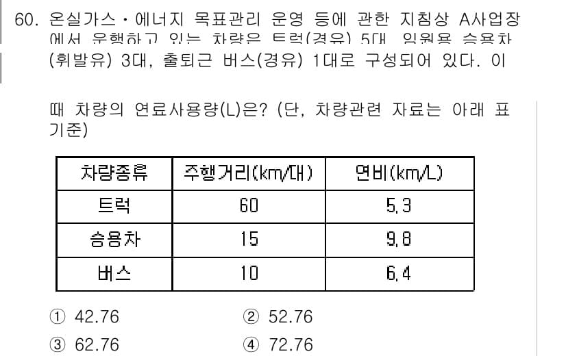 온실가스관리기사 2017년 61번 - 정답과 핵심 포인트를 검수 중인 기출문제