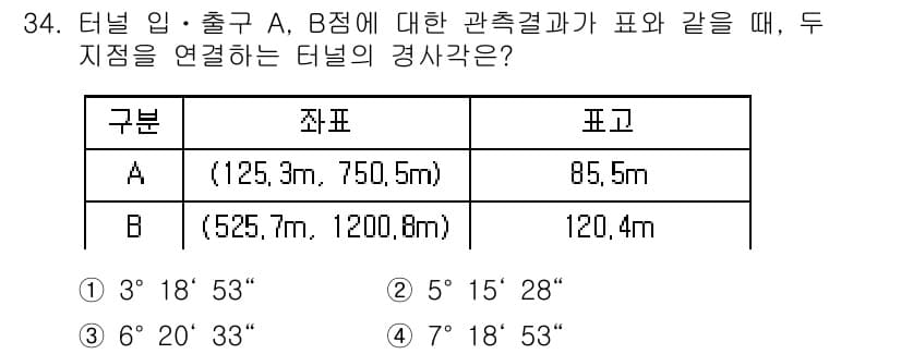 측량및지형공간정보기사 2018년 34번 - 정답과 핵심 포인트를 검수 중인 기출문제