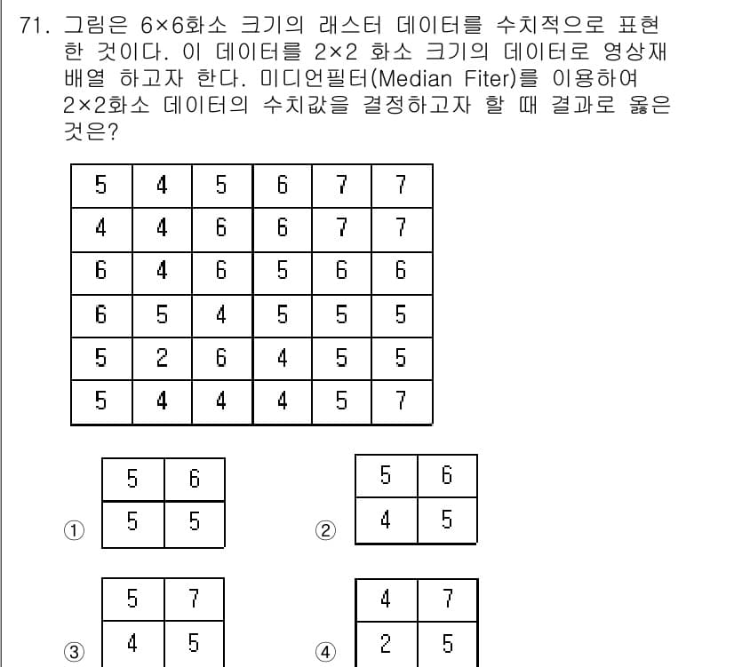 측량및지형공간정보기사 2018년 71번 - 주어진 6x6 데이터의 크기를 2x2로 축소할 때, 각 2x2 블록의 중... 에 관한 핵심 기출문제