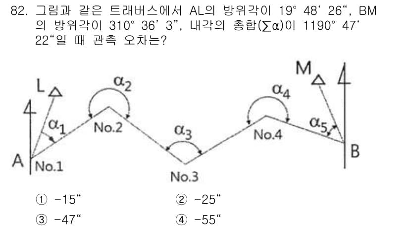 측량및지형공간정보기사 2018년 82번 - 정답과 핵심 포인트를 검수 중인 기출문제