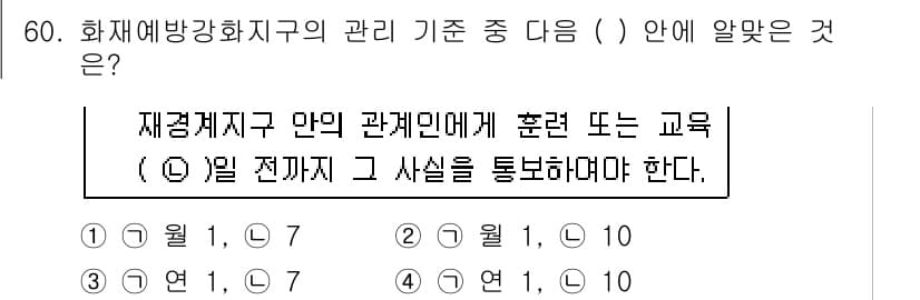 소방설비기사(전기분야) 2018년 61번 - 정답과 핵심 포인트를 검수 중인 기출문제