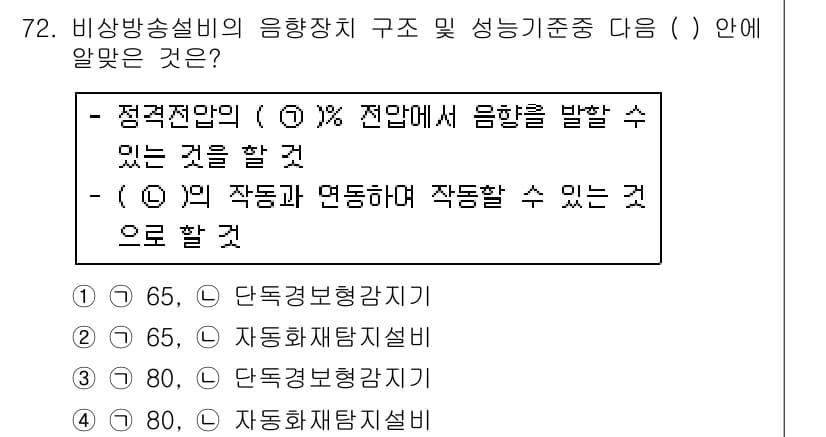 소방설비기사(전기분야) 2018년 73번 - 정답은 3번, 자동화재탐지설비입니다. 자동화재탐지설비는 화재의 발생을 조... 에 관한 핵심 기출문제