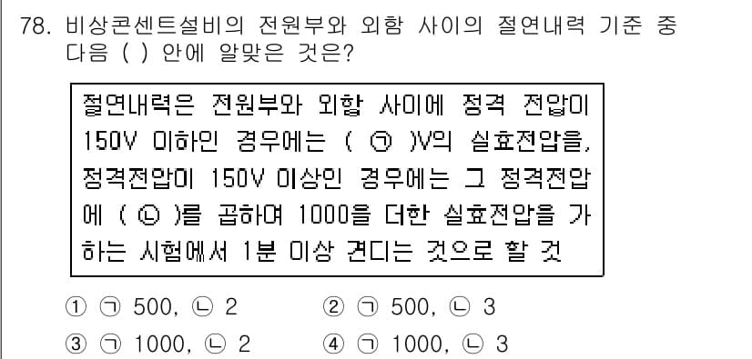 소방설비기사(전기분야) 2018년 79번 - 정답과 핵심 포인트를 검수 중인 기출문제