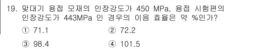 침투비파괴검사산업기사(구) 2016년 19번 - 정답과 핵심 포인트를 검수 중인 기출문제