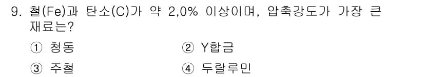 침투비파괴검사산업기사 2017년 9번 - 정답과 핵심 포인트를 검수 중인 기출문제
