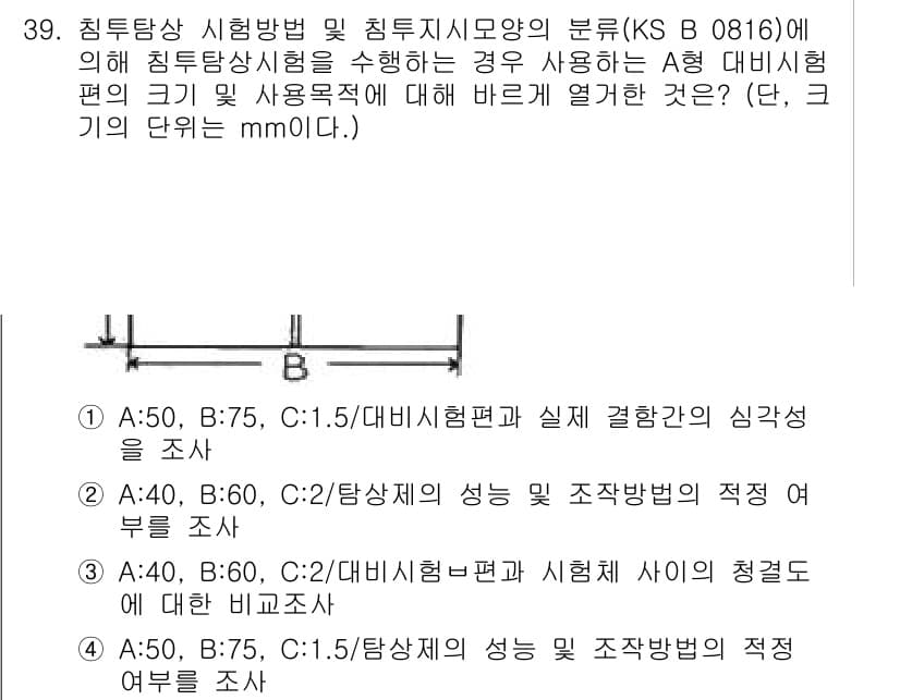 침투비파괴검사산업기사(구) 2018년 39번 - 정답과 핵심 포인트를 검수 중인 기출문제