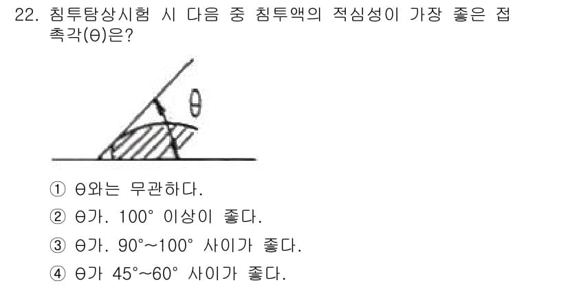 침투비파괴검사산업기사 2018년 22번 - 정답과 핵심 포인트를 검수 중인 기출문제