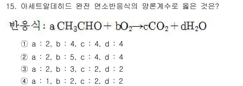 화재감식평가산업기사 2017년 15번 - 정답과 핵심 포인트를 검수 중인 기출문제