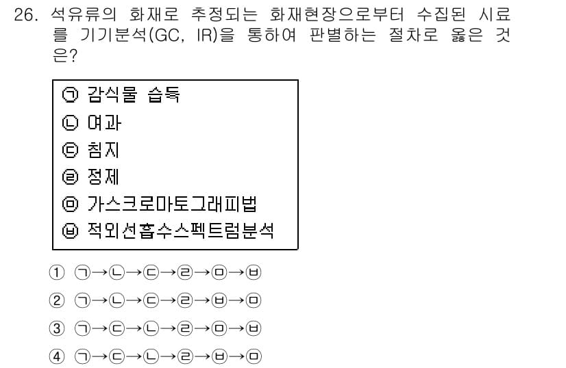 화재감식평가산업기사 2017년 26번 - 정답과 핵심 포인트를 검수 중인 기출문제