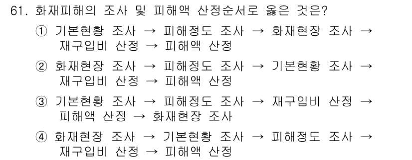 화재감식평가산업기사 2017년 61번 - 화재현상 조사가 먼저 이루어져야 화재의 원인과 경과를 분석할 수 있으며,... 에 관한 핵심 기출문제