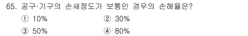 화재감식평가산업기사 2017년 65번 - 정답과 핵심 포인트를 검수 중인 기출문제