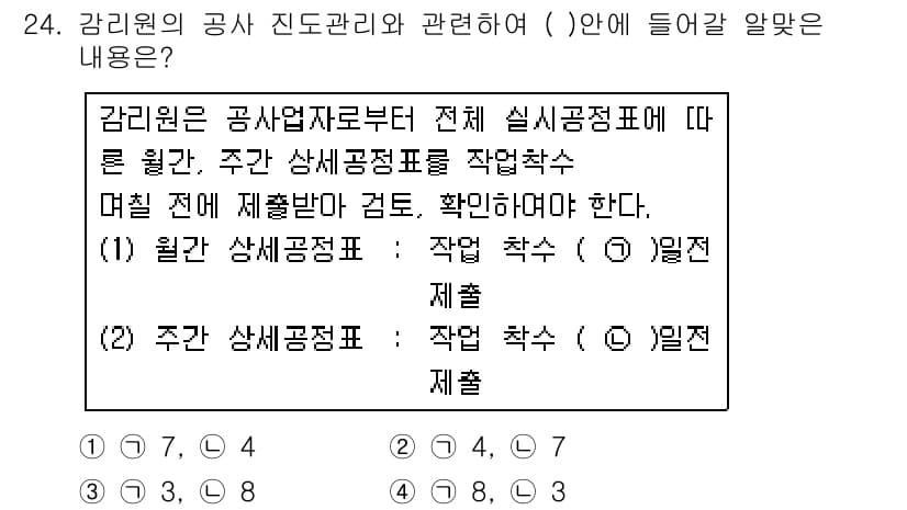 신재생에너지발전설비산업기사 2017년 24번 - 정답과 핵심 포인트를 검수 중인 기출문제