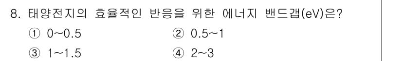 신재생에너지발전설비산업기사 2017년 8번 - 정답과 핵심 포인트를 검수 중인 기출문제