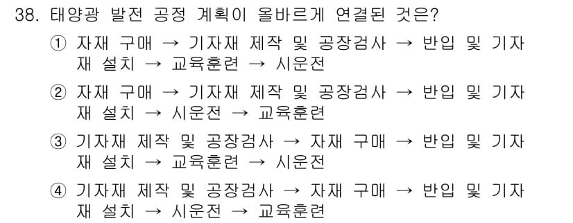 신재생에너지발전설비산업기사 2018년 38번 - 정답과 핵심 포인트를 검수 중인 기출문제