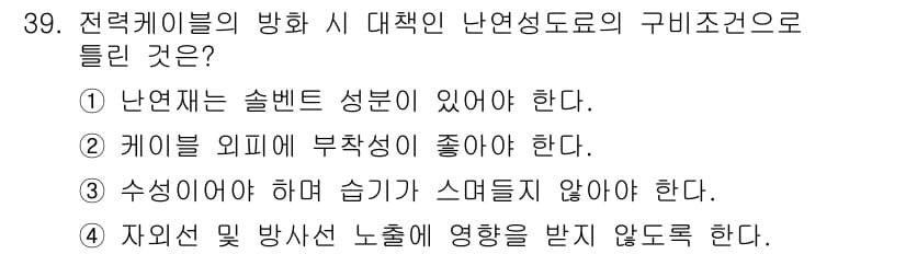 신재생에너지발전설비산업기사 2018년 39번 - 정답과 핵심 포인트를 검수 중인 기출문제