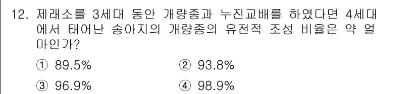 축산산업기사 2015년 12번 - 4대에서 태어난 송아지의 유전적 조성 비율은 3대 동안의 개량종과 누진교... 에 관한 핵심 기출문제