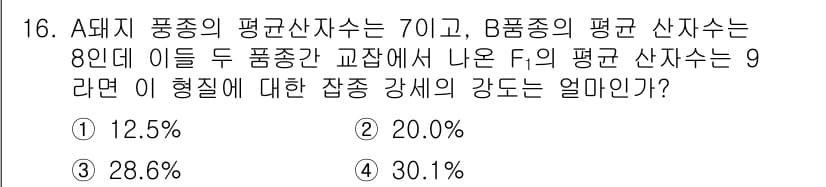 축산산업기사 2015년 16번 - 정답과 핵심 포인트를 검수 중인 기출문제