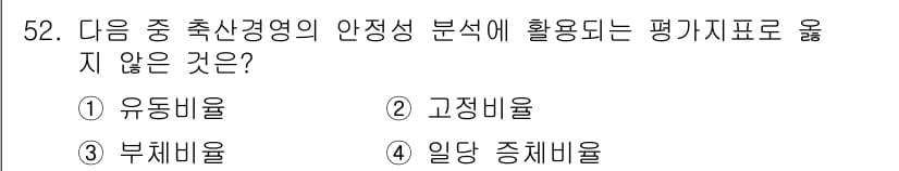 축산산업기사 2015년 52번 - 정답과 핵심 포인트를 검수 중인 기출문제