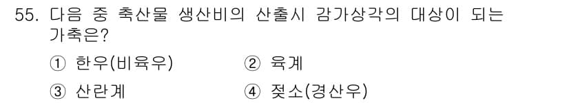 축산산업기사 2015년 55번 - 정답과 핵심 포인트를 검수 중인 기출문제