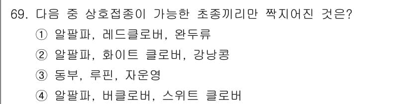 축산산업기사 2015년 69번 - 정답과 핵심 포인트를 검수 중인 기출문제
