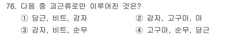 축산산업기사 2015년 76번 - 정답과 핵심 포인트를 검수 중인 기출문제