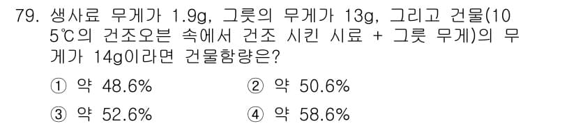 축산산업기사 2015년 79번 - 정답과 핵심 포인트를 검수 중인 기출문제
