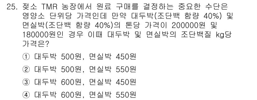 축산산업기사 2016년 25번 - 정답과 핵심 포인트를 검수 중인 기출문제