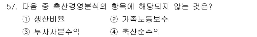 축산산업기사 2016년 57번 - 정답과 핵심 포인트를 검수 중인 기출문제