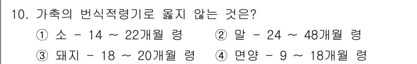 축산산업기사 2017년 10번 - 정답과 핵심 포인트를 검수 중인 기출문제