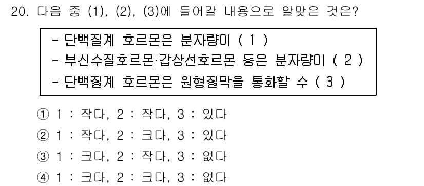 축산산업기사 2017년 20번 - 단백질계 호로몬은 원형질막을 통과하여 세포 내의 수용체와 결합해 작용합니... 에 관한 핵심 기출문제