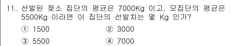 축산산업기사 2018년 11번 - 정답과 핵심 포인트를 검수 중인 기출문제