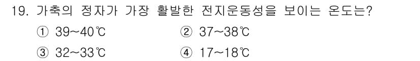 축산산업기사 2018년 19번 - 정답과 핵심 포인트를 검수 중인 기출문제