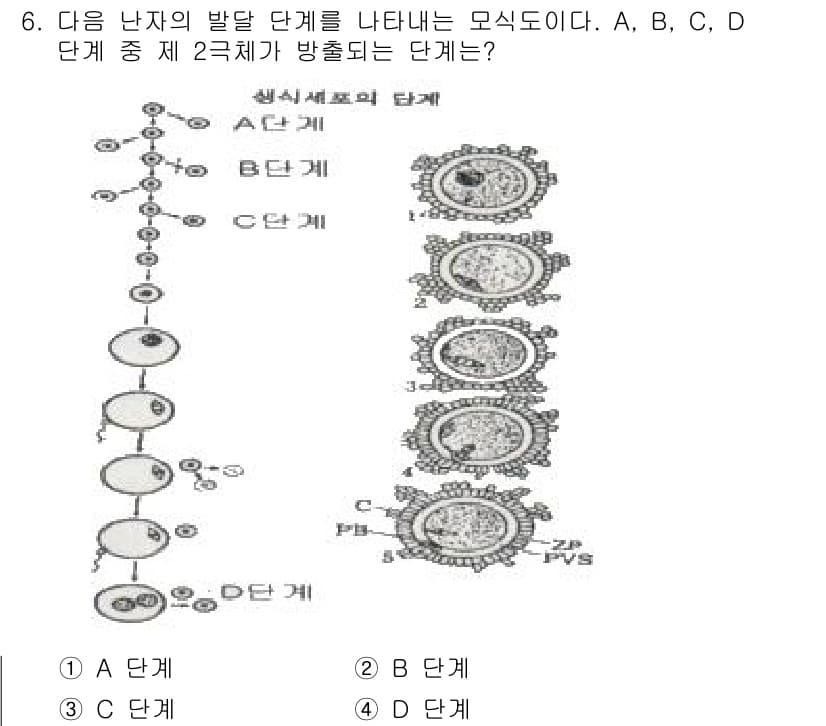 축산산업기사 2018년 6번 - 정답과 핵심 포인트를 검수 중인 기출문제