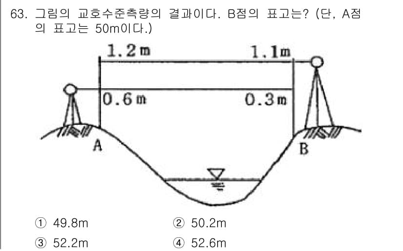 측량및지형공간정보산업기사 2018년 63번 - 정답과 핵심 포인트를 검수 중인 기출문제