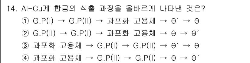 방사선비파괴검사기사(구) 2015년 14번 - Al-Cu 합금의 석출 과정은 먼저 고용체에서 석출이 일어난 후, 고용체... 에 관한 핵심 기출문제