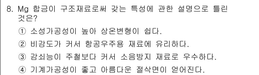 방사선비파괴검사기사(구) 2017년 8번 - 정답과 핵심 포인트를 검수 중인 기출문제