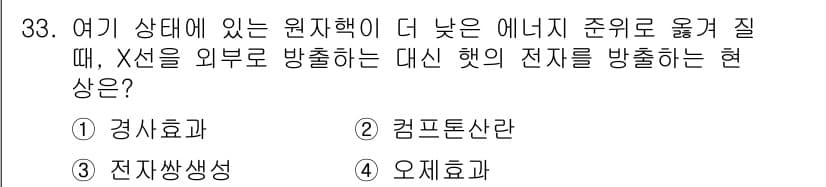 방사선비파괴검사기사(구) 2018년 33번 - 정답과 핵심 포인트를 검수 중인 기출문제