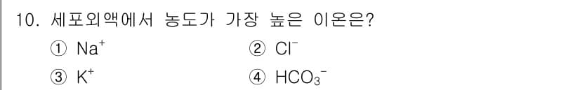 의공기사 2015년 10번 - 정답과 핵심 포인트를 검수 중인 기출문제