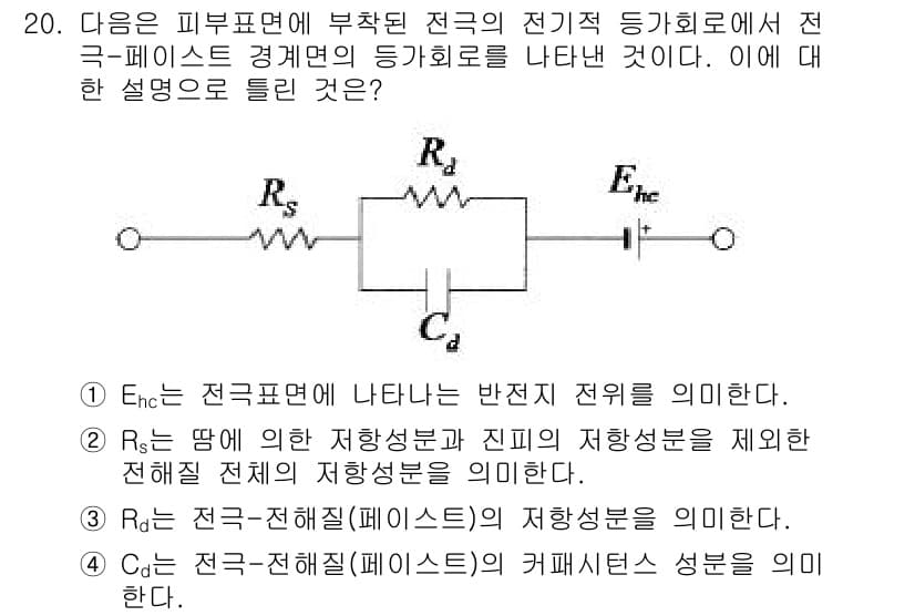 의공기사 2015년 20번 - 정답과 핵심 포인트를 검수 중인 기출문제