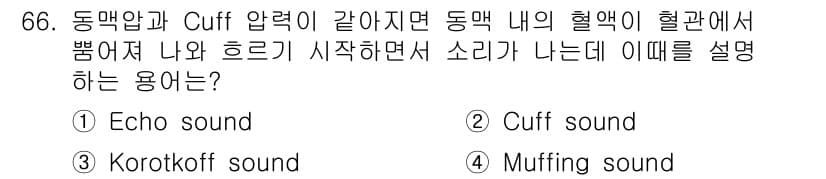 의공기사 2015년 66번 - 정답과 핵심 포인트를 검수 중인 기출문제