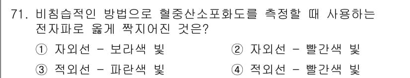 의공기사 2015년 71번 - 정답과 핵심 포인트를 검수 중인 기출문제