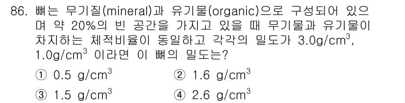 의공기사 2015년 86번 - 정답과 핵심 포인트를 검수 중인 기출문제
