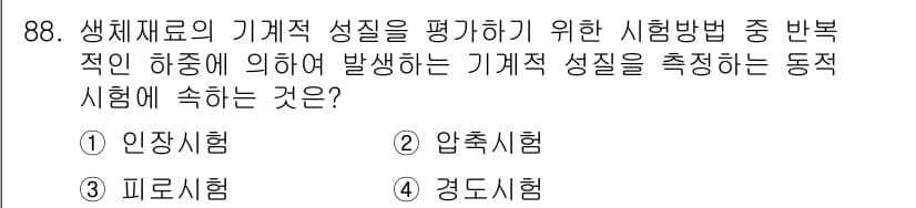 의공기사 2015년 88번 - 정답과 핵심 포인트를 검수 중인 기출문제