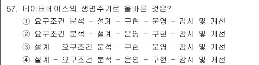 의공기사 2016년 58번 - 정답과 핵심 포인트를 검수 중인 기출문제