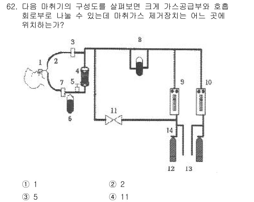 의공기사 2016년 63번 - 정답과 핵심 포인트를 검수 중인 기출문제