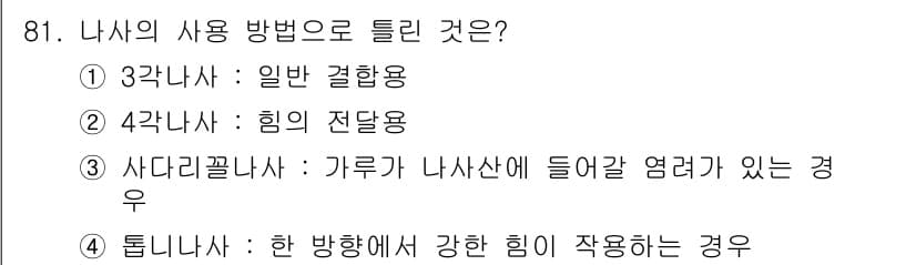 의공기사 2016년 82번 - 정답과 핵심 포인트를 검수 중인 기출문제
