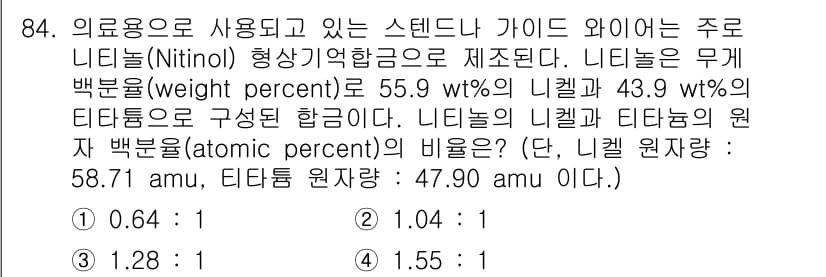 의공기사 2016년 85번 - 정답과 핵심 포인트를 검수 중인 기출문제